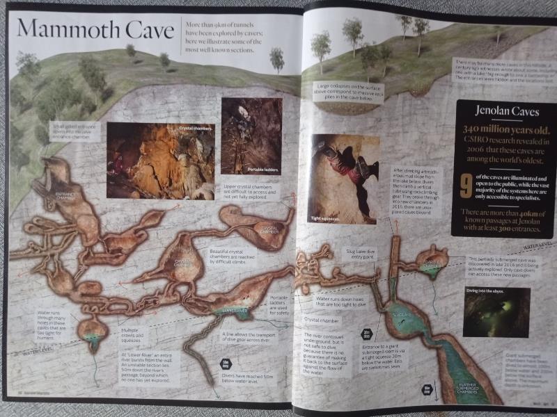 Map of Mammoth Cave out of the Australian Geographic Magazine